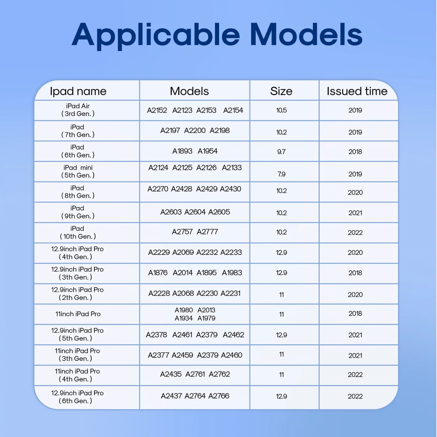 JOYROOM JR-X9S Active Stylus Pen (with Replacement Tip*2)