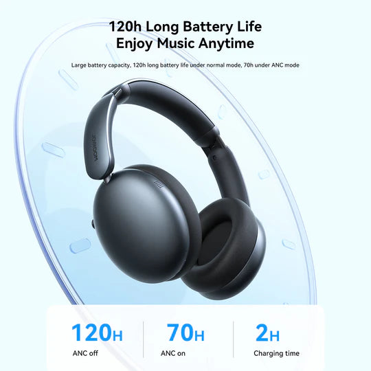 JOYROOM JR-JH1 Hybrid ANC Wireless Headphones