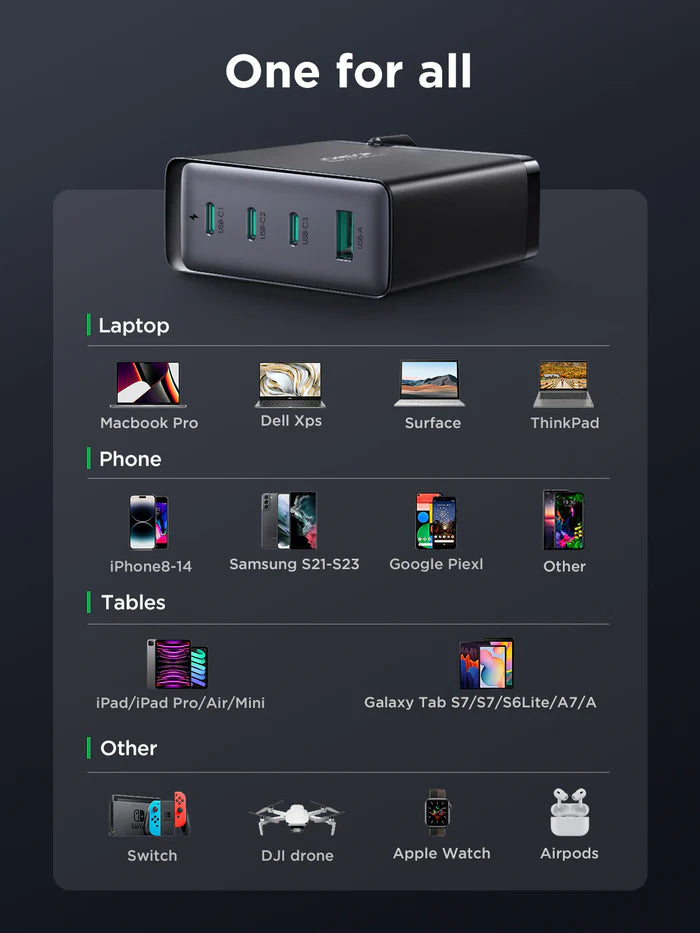 JR-TCG05 140W GaN 3C1A Fast Charger-Black+240W C to C Cable 1.2m-Black-US/UK/EU