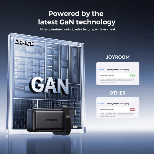 JOYROOM JR-TCG18 65W PD Charger EU