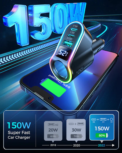 JOYROOM JR-CL21 150W 4-in-1 Car Charger