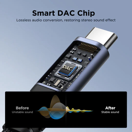 JOYROOM SY-C02 Audio-Transfer Series 2-in-1 Audio Adapter (Type-C to 3.5mm+Type-C)-Black