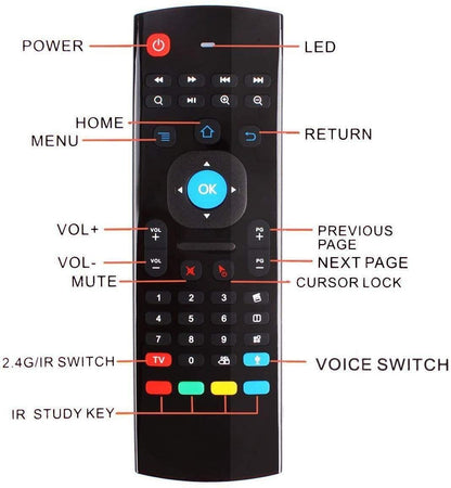 AIR FLY MOUSE SMART REMOTE