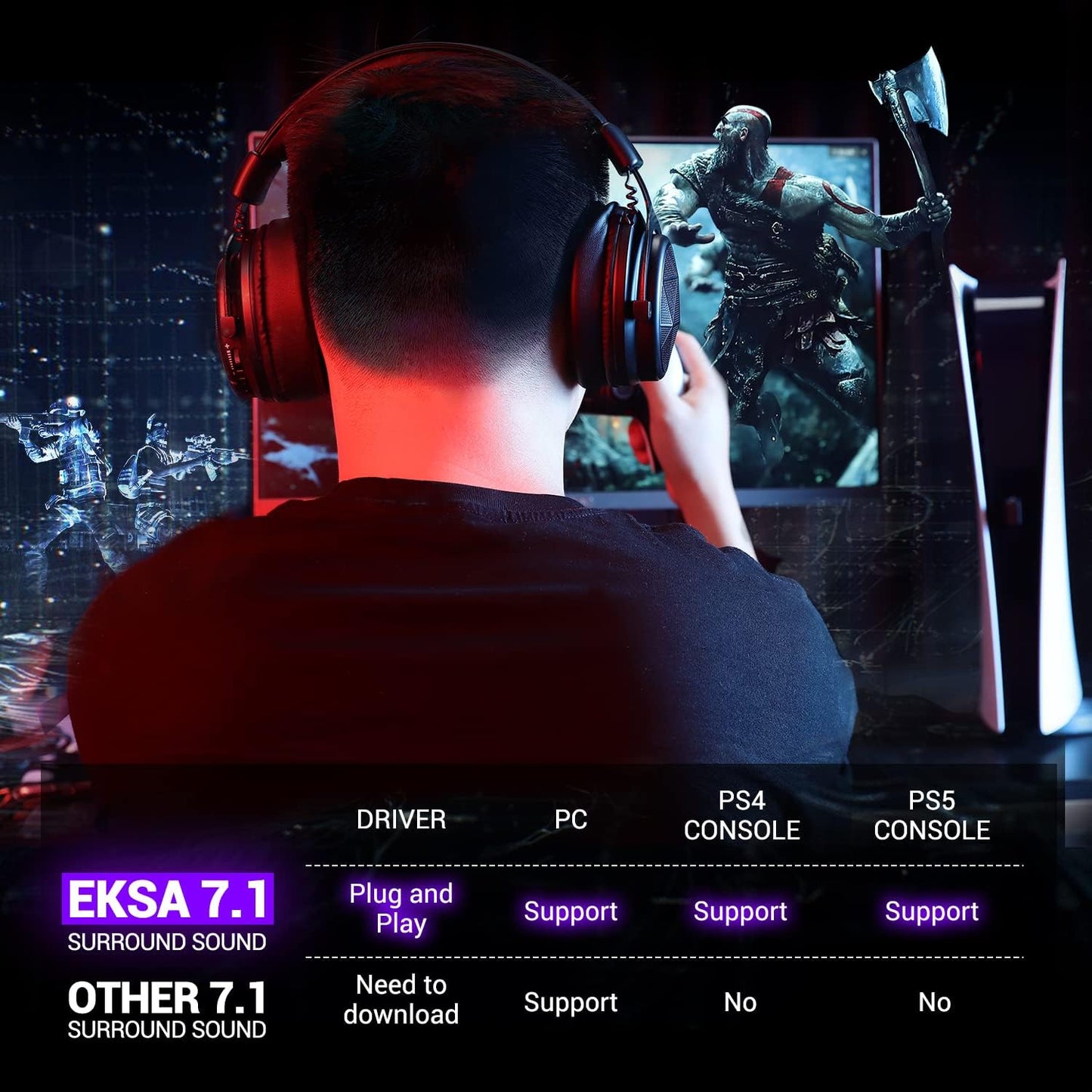 EKSA E910 5.8G Wireless Gaming Headset