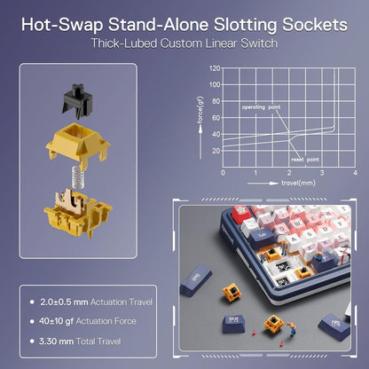 REDRAGON K686 PRO SE 98 Keys Wireless Gasket RGB Gaming Keyboard