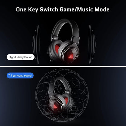 EKSA E910 5.8G Wireless Gaming Headset