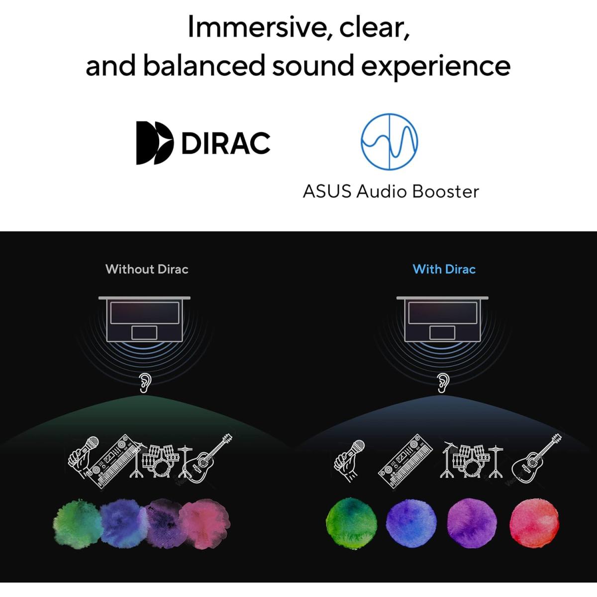 Laptop ASUS Vivobook 14, Intel Core i5-1334U 10-Cores Processor, 16GB DDR4 (Customized), 14" FHD IPS 250nits Display, Wi-Fi 6E, Bluetooth 5.3 - Cool Silver