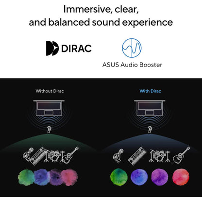 Laptop ASUS Vivobook 14, Intel Core i5-1334U 10-Cores Processor, 16GB DDR4 (Customized), 14" FHD IPS 250nits Display, Wi-Fi 6E, Bluetooth 5.3 - Cool Silver