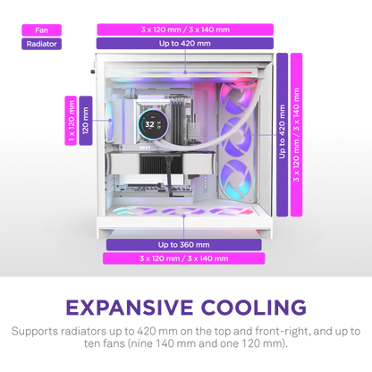 NZXT H9 Flow RGB+ (2025) Panoramic Perforated Dual-Chamber Mid-Tower Tempered Glass New Design Gaming Case w/ 2X F420 RGB Core Single-Frame Fans + 1XF120 RGB Core & Back-Connect Ready - White