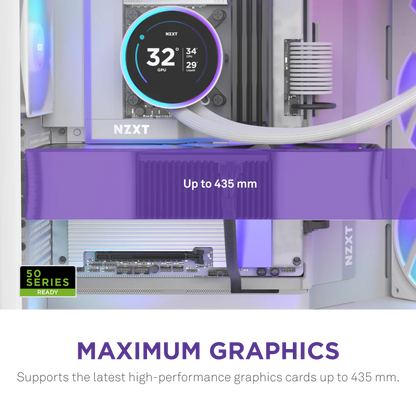 NZXT H9 Flow RGB+ (2025) Panoramic Perforated Dual-Chamber Mid-Tower Tempered Glass New Design Gaming Case w/ 2X F420 RGB Core Single-Frame Fans + 1XF120 RGB Core & Back-Connect Ready - White