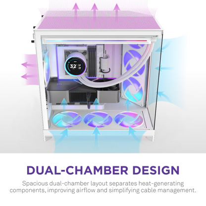 NZXT H9 Flow RGB+ (2025) Panoramic Perforated Dual-Chamber Mid-Tower Tempered Glass New Design Gaming Case w/ 2X F420 RGB Core Single-Frame Fans + 1XF120 RGB Core & Back-Connect Ready - White