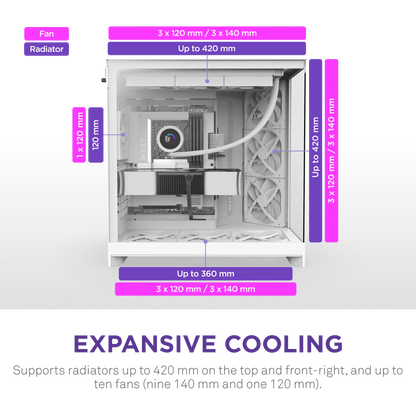 NZXT H9 Flow (2025) Panoramic Perforated Dual-Chamber Mid-Tower Tempered Glass New Design Gaming Case w/ 3X F140Q Fans + 1XF120Q & Back-Connect Ready - White