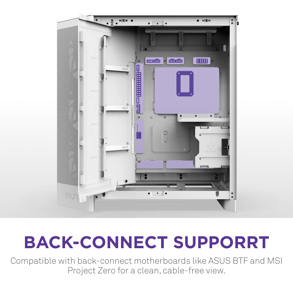 NZXT H9 Flow (2025) Panoramic Perforated Dual-Chamber Mid-Tower Tempered Glass New Design Gaming Case w/ 3X F140Q Fans + 1XF120Q & Back-Connect Ready - White