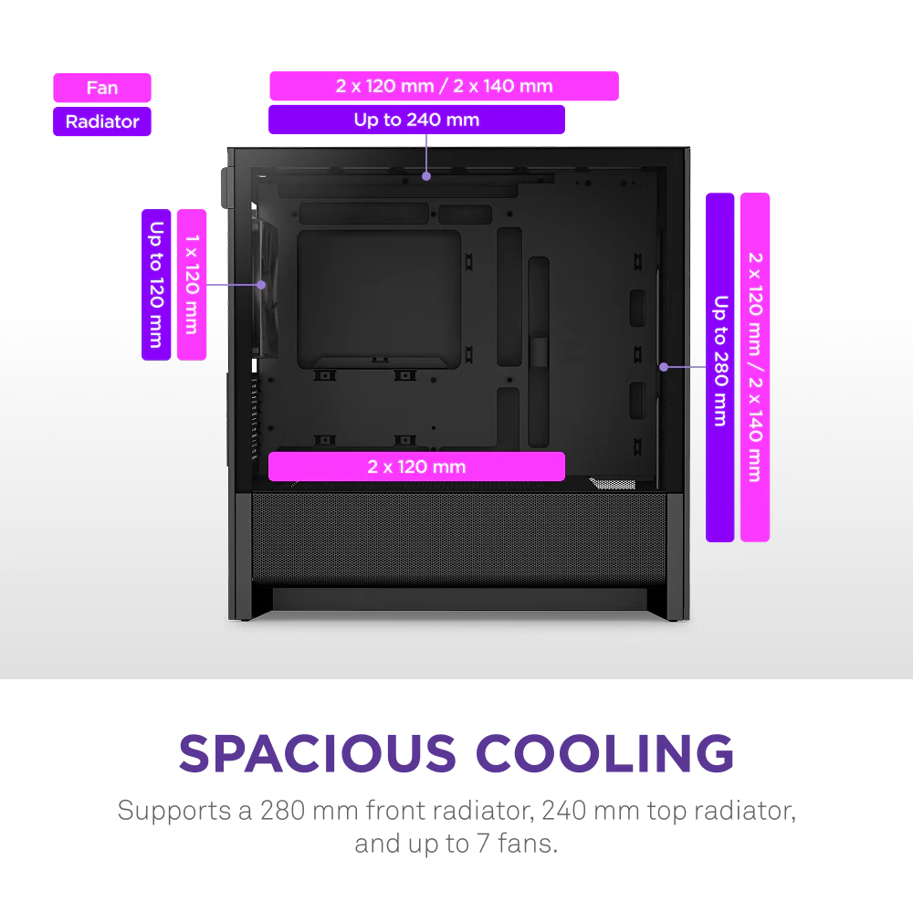 NZXT H3 Flow Mid Tower mATX Tempered Glass Airflow Gaming Case w/ Pre-installed Single F120Q (CV) & USB Type-C Port - Black