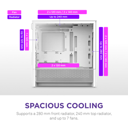 NZXT H3 Flow Mid Tower mATX Tempered Glass Airflow Gaming Case w/ Pre-installed Single F120Q (CV) & USB Type-C Port - White