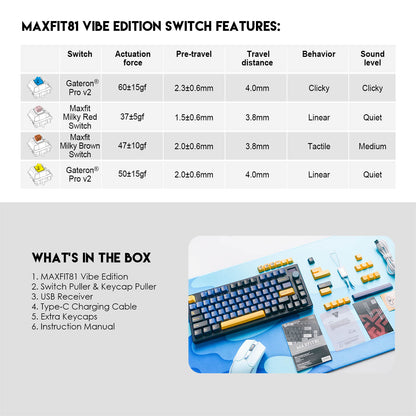 FANTECH MAXFIT81 MK910 VIBE EDITION GRAND COBALT RGB Modular Mechanical Gaming Keyboard Milky Switch