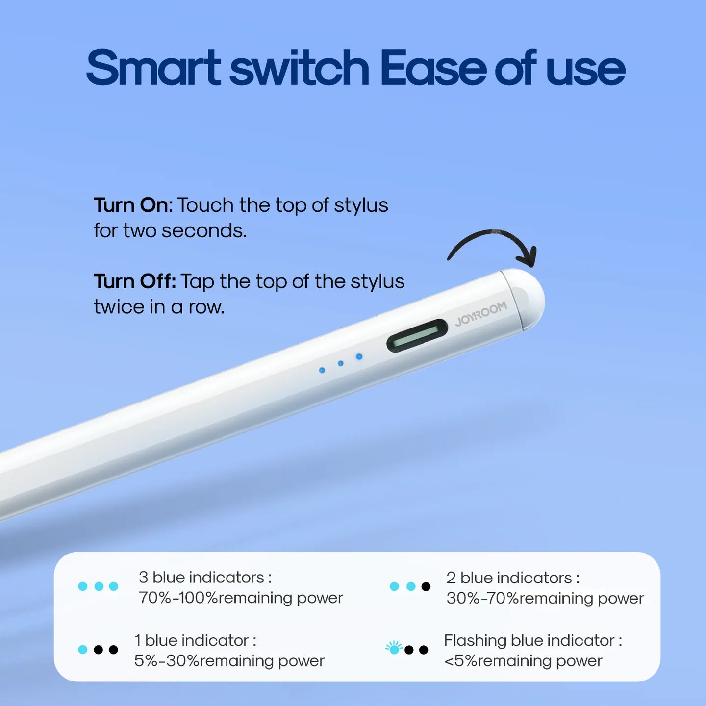 JOYROOM JR-X9S Active Stylus Pen  (with Replacement Tip*2)