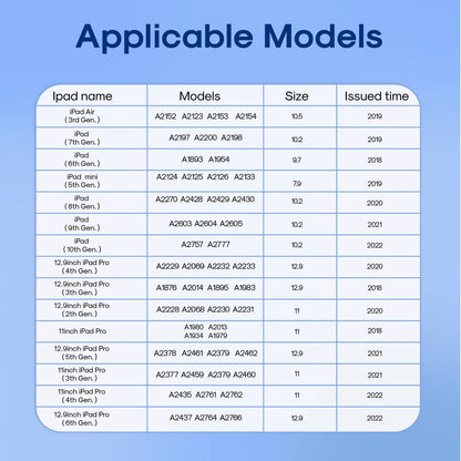 JOYROOM JR-X9S Active Stylus Pen  (with Replacement Tip*2)