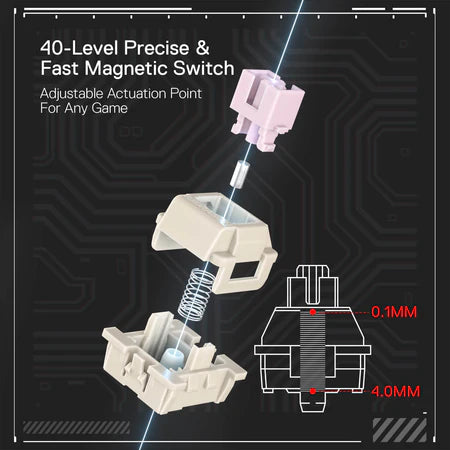 REDRAGON K617GGB FIZZ 60% Rapid Trigger Wired Magnetic Switch Gaming Keyboard