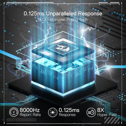 REDRAGON K617GGB FIZZ 60% Rapid Trigger Wired Magnetic Switch Gaming Keyboard