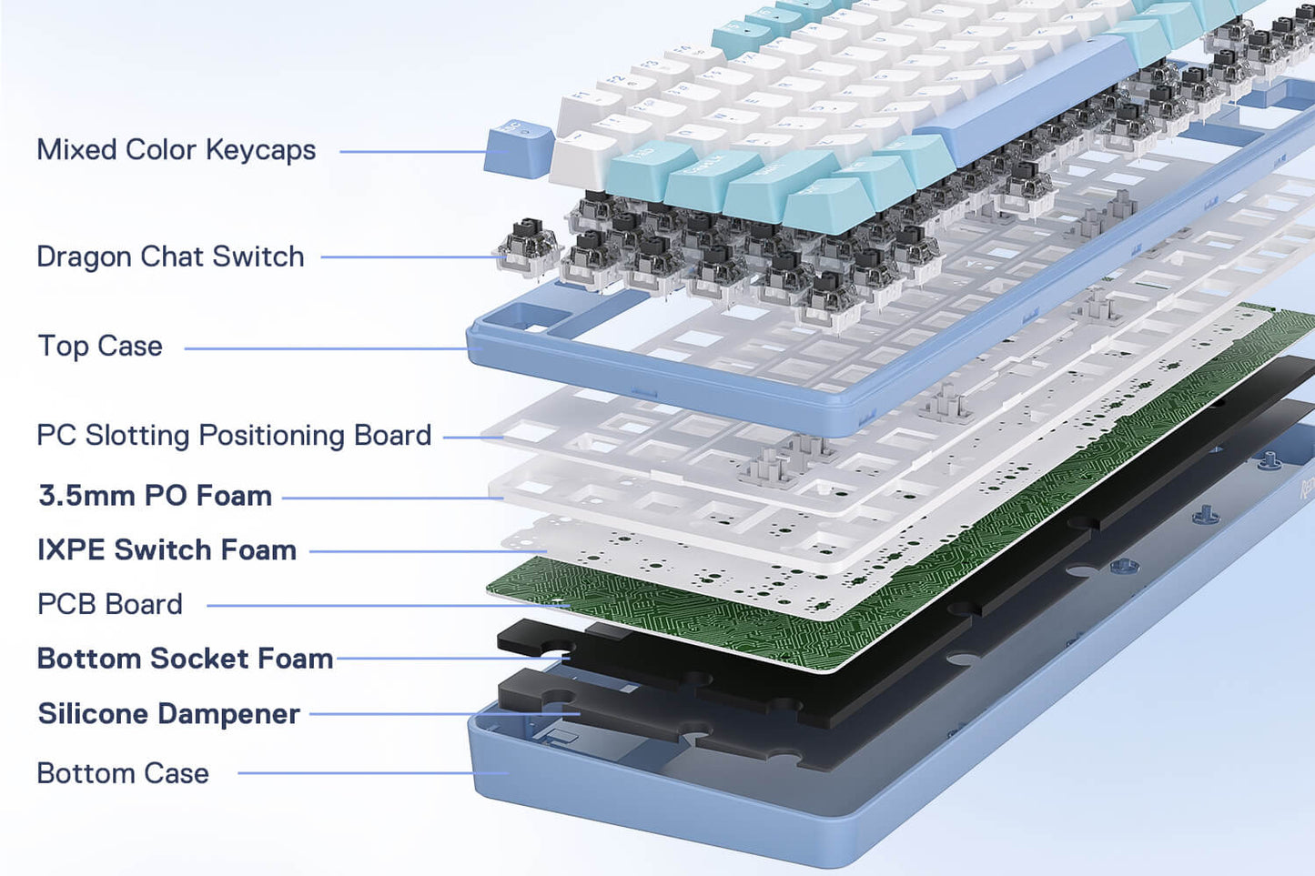 REDRAGON STAR BLADE K707 Gasket Wired Mechanical Keyboard