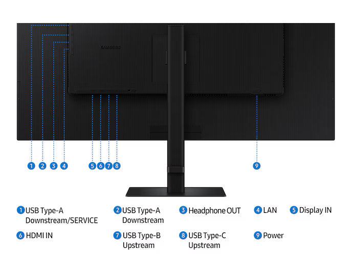 Samsung S8 (D800) 37" 4K UHD USB Type-C Flat Business Monitor VA, 60Hz, 5MS,10 Bit, HDR10, 100% sRGB, Ethernet, HAS, Bezel-Less Display w/ KVM Switch