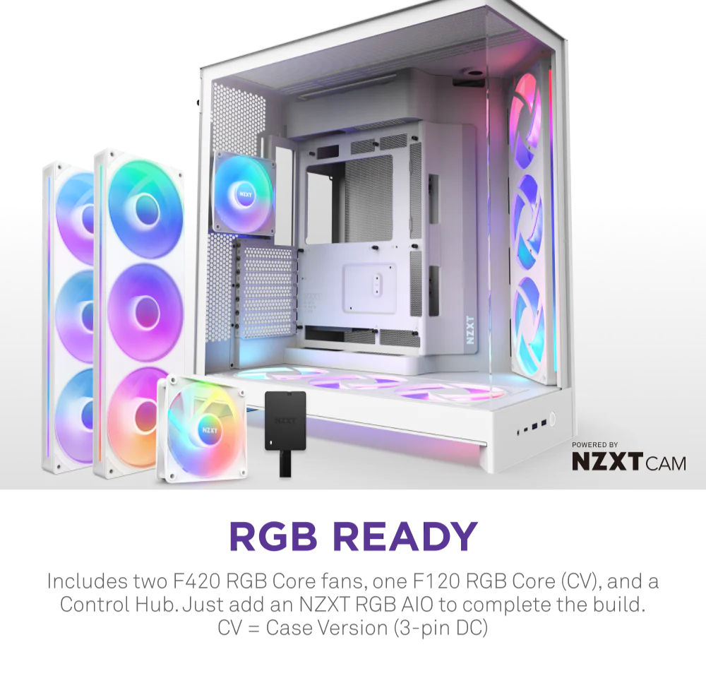 NZXT H9 Flow RGB+ (2025) Panoramic Perforated Dual-Chamber Mid-Tower Tempered Glass New Design Gaming Case w/ 2X F420 RGB Core Single-Frame Fans + 1XF120 RGB Core & Back-Connect Ready - White