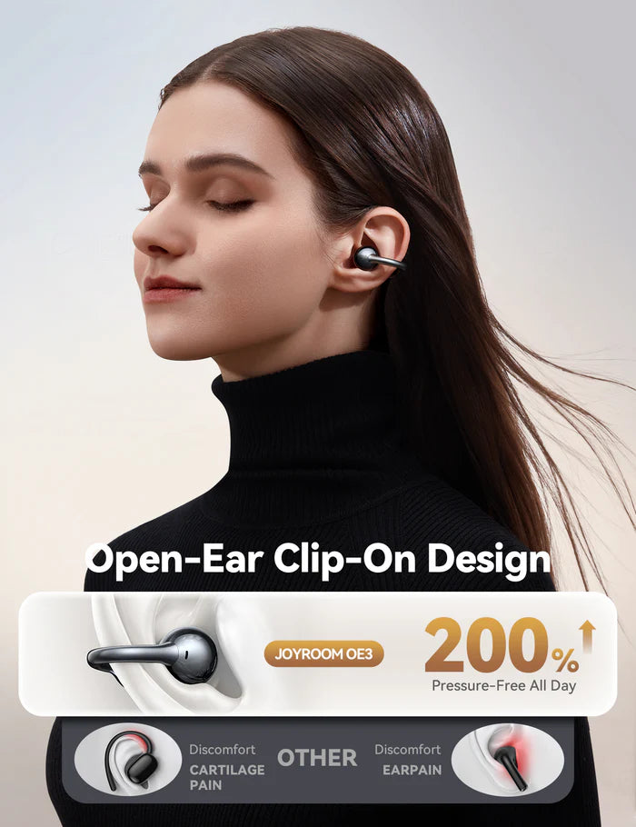 JOYROOM JR-OE3 Clip On Earbuds