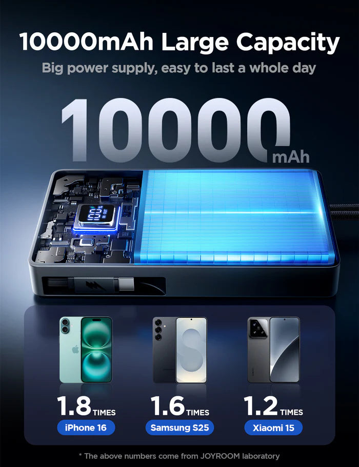 JOYROOM JR-PR1 Retractable Power Bank 10000 mAh