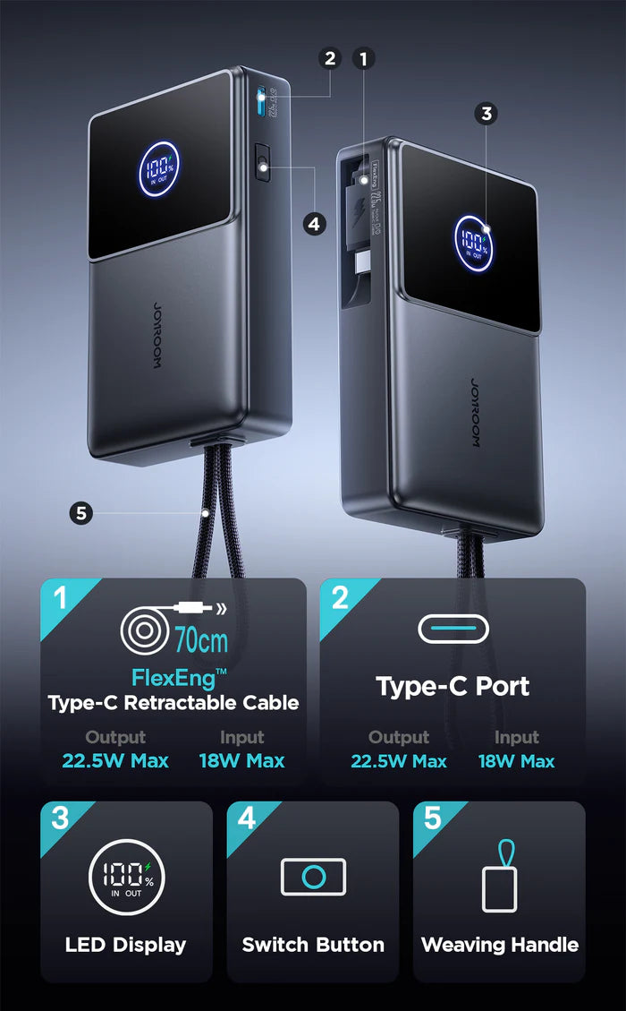 JOYROOM JR-PR1 Retractable Power Bank 10000 mAh