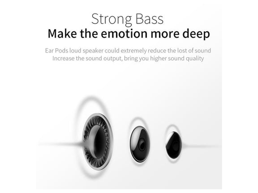 JOYROOM JR-EP1 Classic Wired Earphones