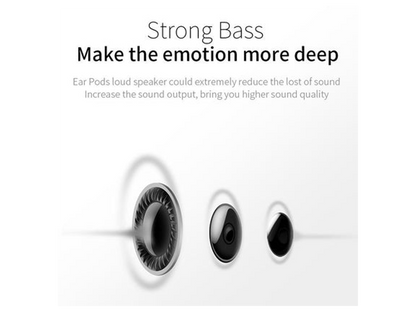 JOYROOM JR-EP1 Classic Wired Earphones