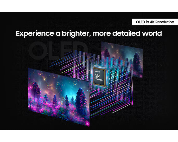 Samsung Odyssey OLED G8 Smart (DG802) 32" Flat Monitor 4K (3840 x 2160) 240Hz, 0.03ms(GTG), QD-OLED, HDR10+, 99% DCI Coverage, HDMI 2.1, Core Sync, G-Sync compatibility w/ Sleek Metal Design, Ergonomic Stand & Speaker